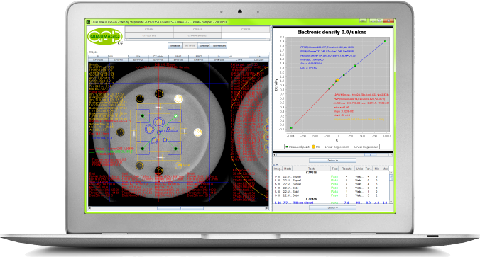 CBCT QA, CT-scanner QA, IGRT QA, linac QA QUALIMAGIQ module for an advanced and fully automatic image QA of a linac's CBCT imager or of a CT-scanner