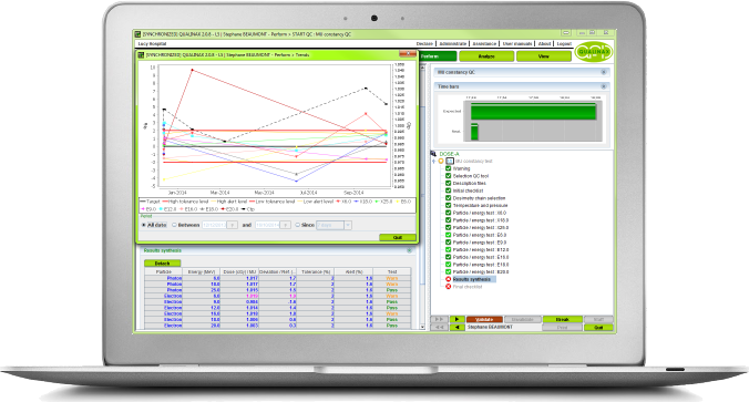 QUALINAX software module for an automatic and comprehensive quality control of monitor units and dosimeters