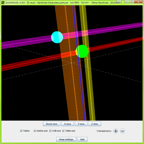 Rotation Modifier Iso MOD ISO | Qualiformed